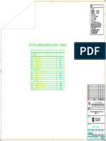 Gis Tambun - Daftar Isi