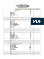 Negros Oriental State University Plumbing and Electrical Materials List