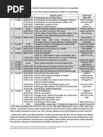 Download Itinerary Umroh Backpacker Update 4 Juni-Alfredo Di Stefano by Hibran Sabila Maksum SN353654278 doc pdf