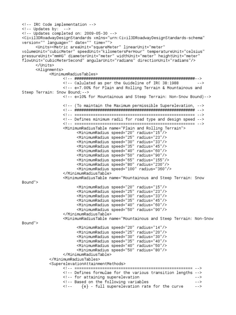 Autocad India Irc Standards | PDF | Slope | Teaching Mathematics