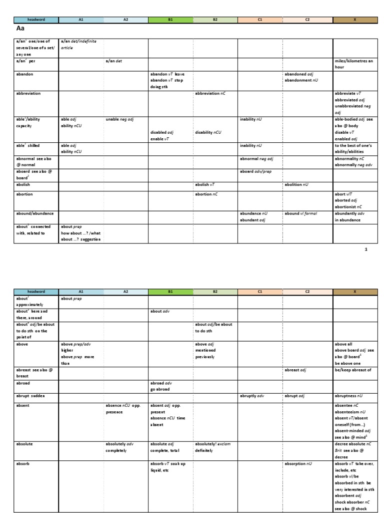 word family framework pdf nature business