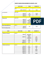 SocCommMin Sched Dec-Jan2017