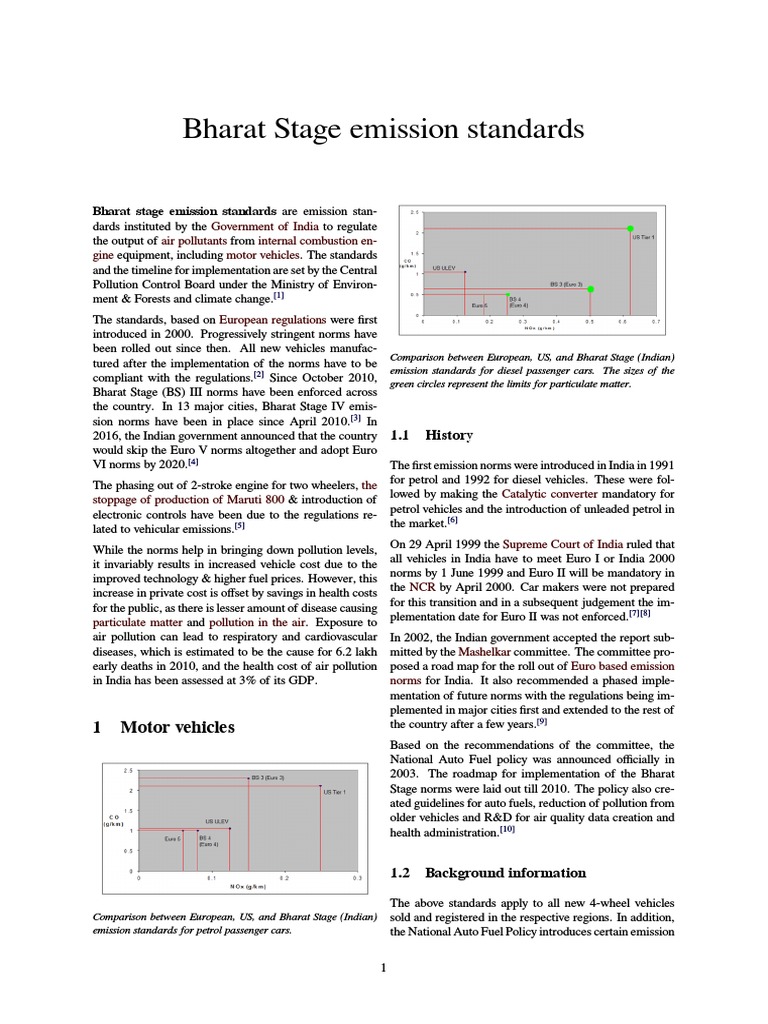 Bharat Stage Emission Standards PDF Air Pollution Transport