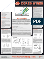 Murex Cored Wire Poster 08