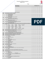 Learning Outcomes Performance Level 1.1.1