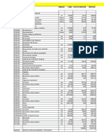 Presupuesto de construcción de edificio