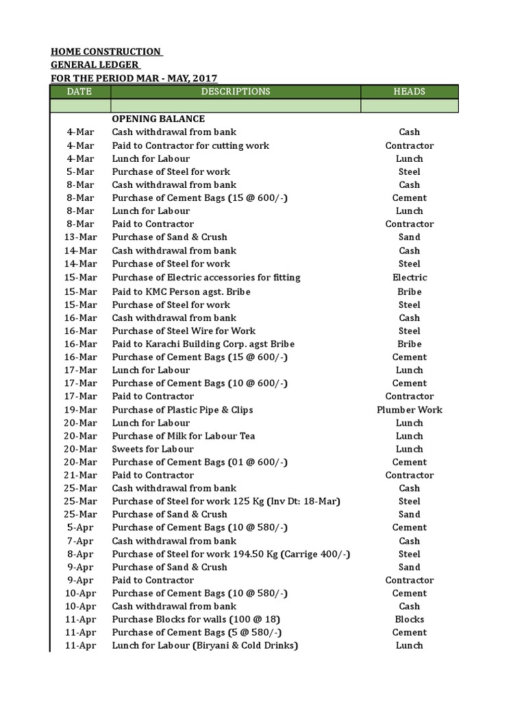 Construction Ledger Building Materials Building Engineering
