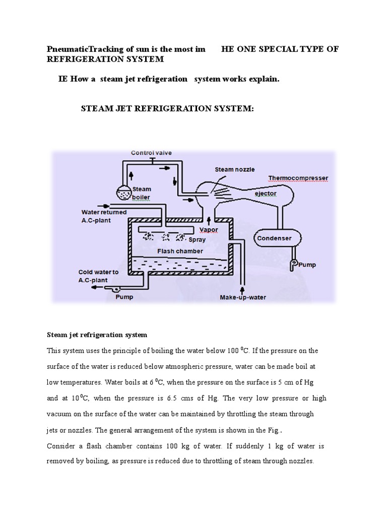Steam Jet Refrigeration System Explained | PDF | Transparent Materials ...