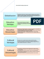 Ventajas y Desventajas de La Globalizacion