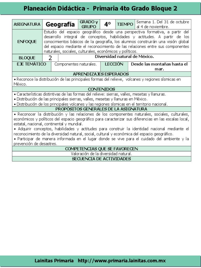 Diversidad Natural de México en 4to Grado | PDF | Biodiversidad | Clima