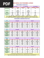 tabela-dos-pronomes.pdf