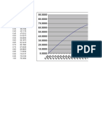 Analisis Bode 2do Orden