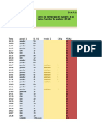 Rapport de Travail 09.04.2017