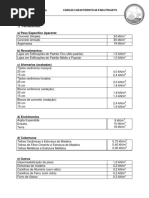 CARGAS CARACTERÍSTICAS PARA PROJETO - CANAL DA ENGENHARIA.pdf