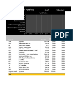 JOSE A. GUZMAN Portfolio: As of Friday, July 14, 2017