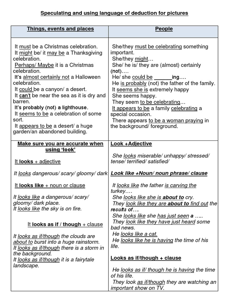 Speculating and Using Language of Deduction For Pictures Look Like