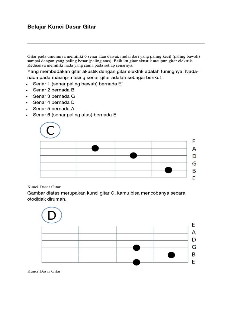 Chord Gitar Lagu Rohani Yg Mudah Dimainkan