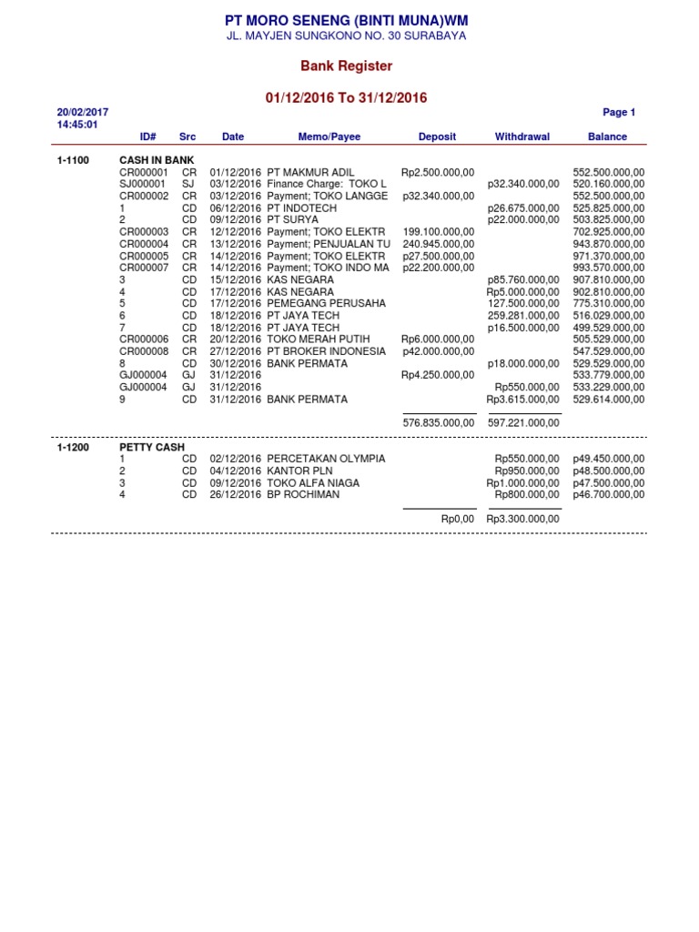 Bank Register | PDF | Banking