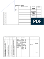 Matriz de Operacionalización de La Variable