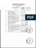 Plan de Estudio Tsu 2010