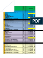 Horarios Telecom 1-2017 (2)