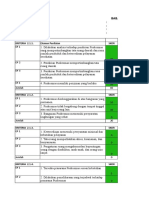 Laporan Skoring Akreditasi Puskesmas Bab 2