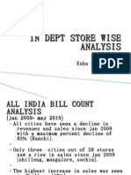 In Dept Store Wise Analysis