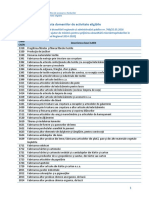 Anexa2.Lista_domenii_eligibile.pdf