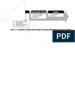 Planificacion de Los Riesgos PDF