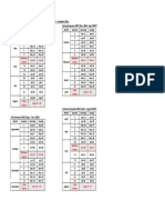 Summer Semester 2016 (April - August 2016) Spring Semester 2017 (Dec. 2016 April 2017) Executive MBA Program Academic Plan