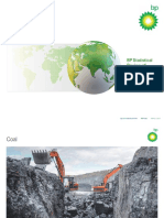 Bp Statistical Review of World Energy 2017 Coal Slidepack