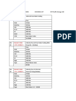 Pacific Energy 328 Docking List