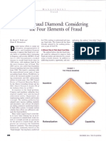 Fraud Diamond by Wolfe.pdf