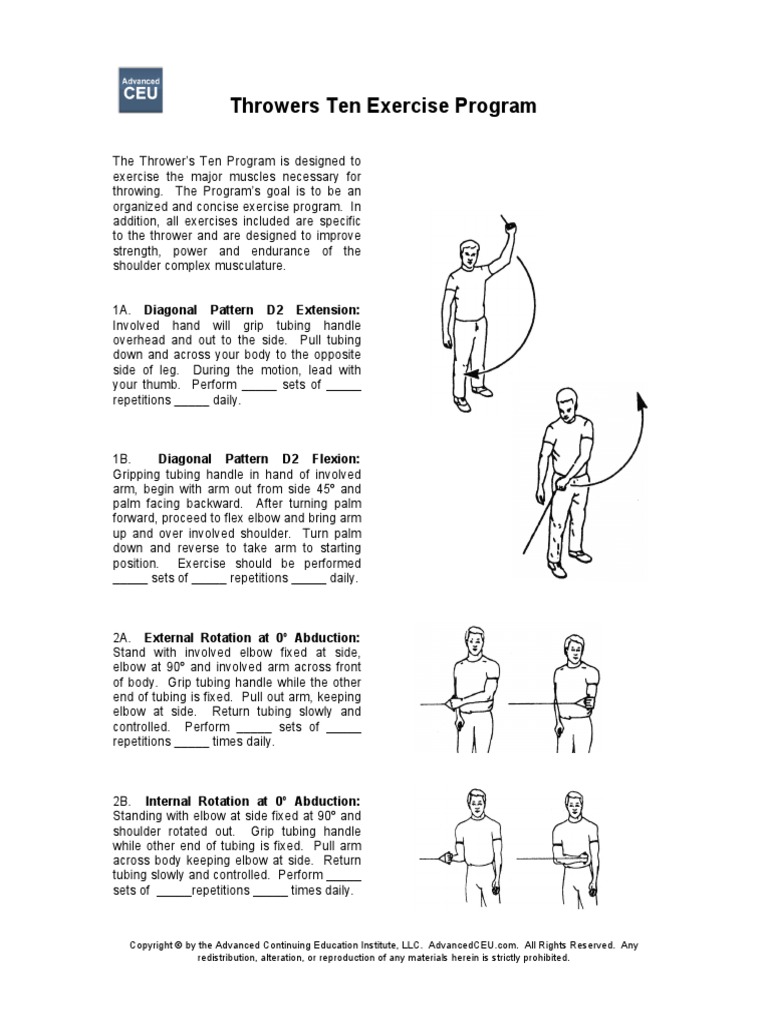 Throwers Ten Exercise Program Anatomical Terms Of Motion Elbow