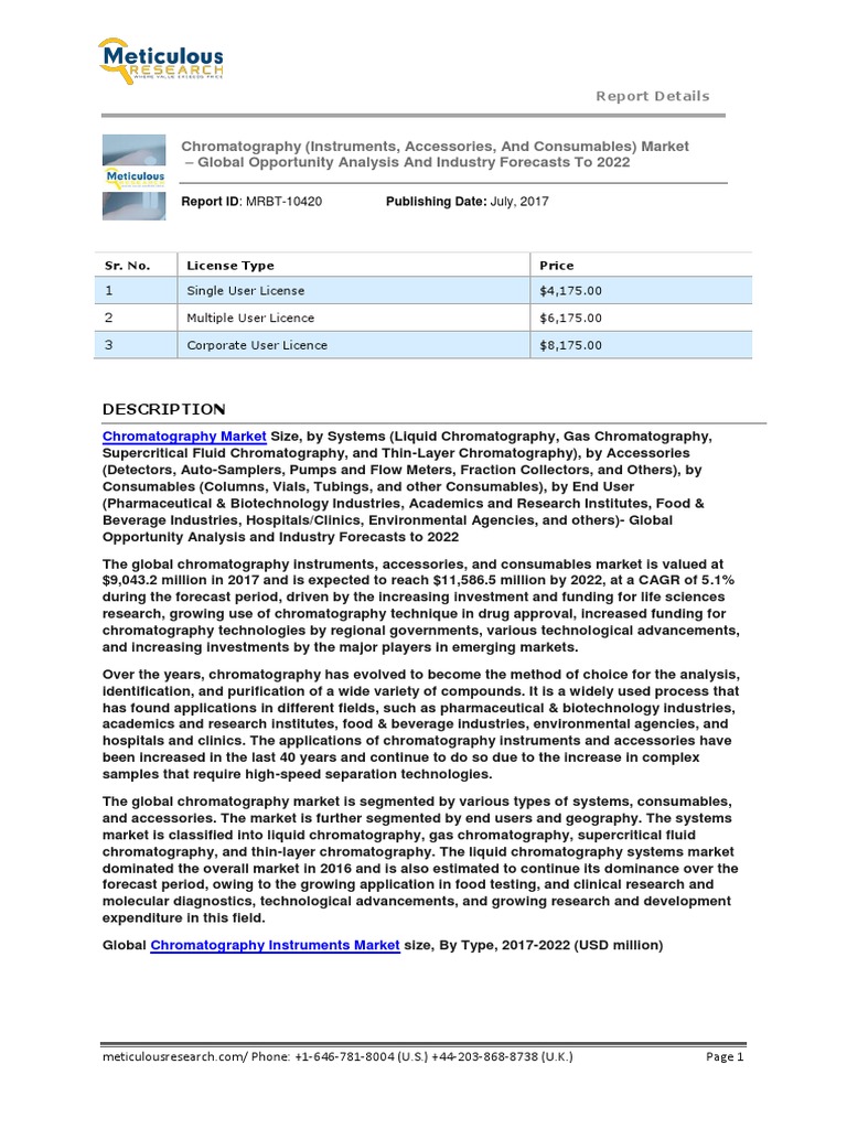Chromatography Instruments Market PDF Chromatography High