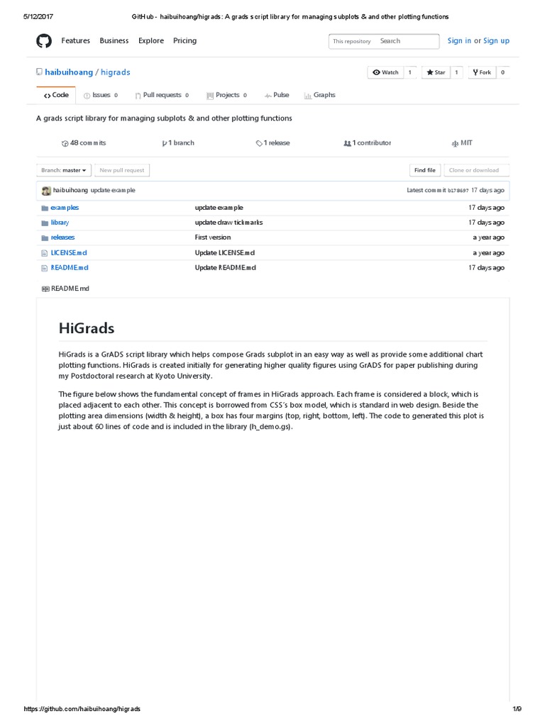 GitHub - Haibuihoang - Higrads - A Grads Script Library For Managing ...