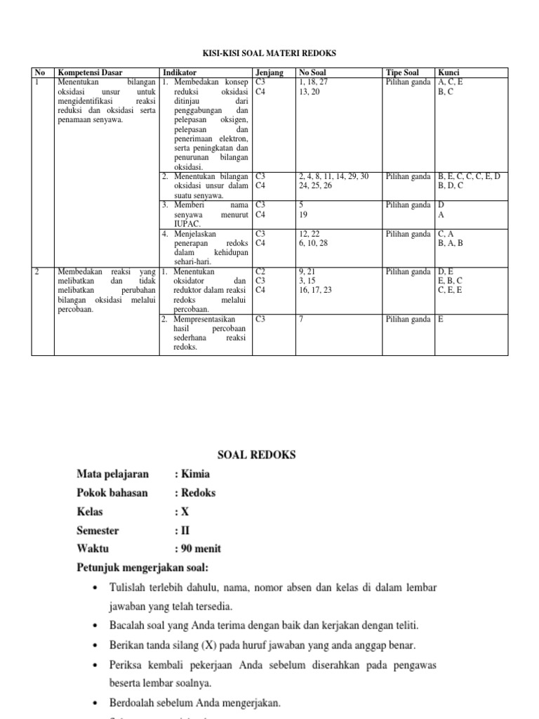 Soal Redoks Dan Kisi Print