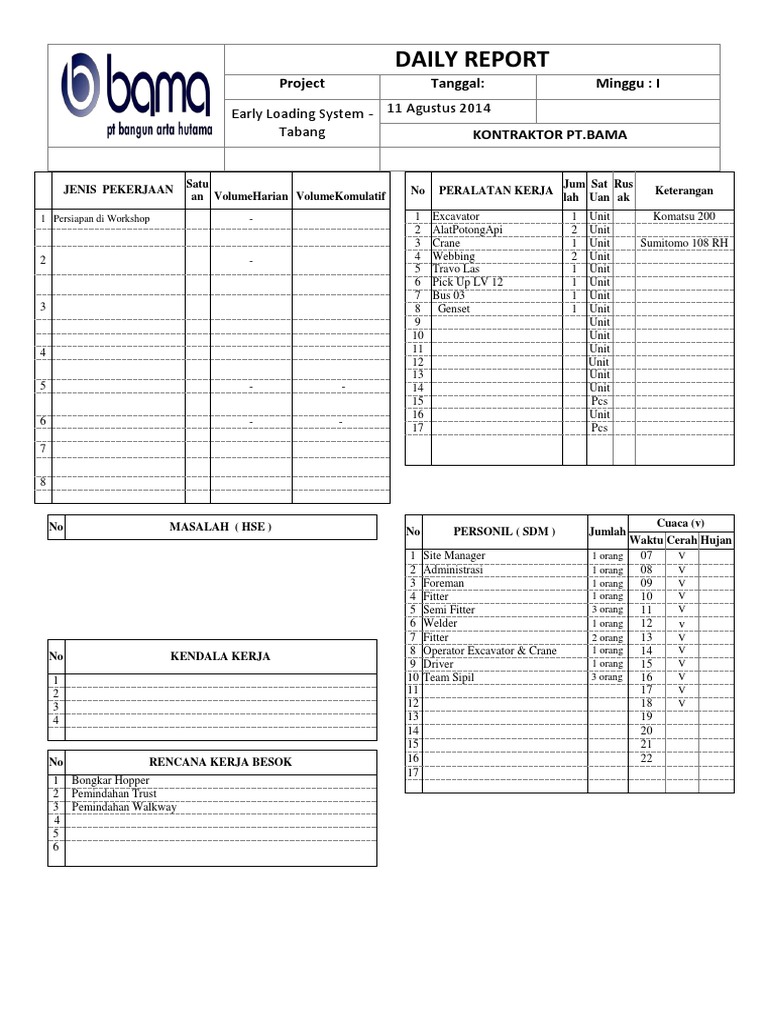 Daily Report: Early Loading System - Tabang 11 Agustus 2014 | PDF