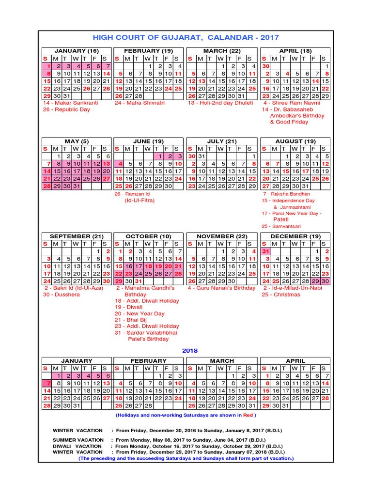 Gujarat High Court Calendar, 2017 PDF Observances Holidays