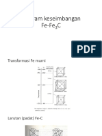 2 Fe Fe3C Diagram(v2)