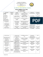 School DRRM Action Plan S.Y. 2016-2017: Maddela District II