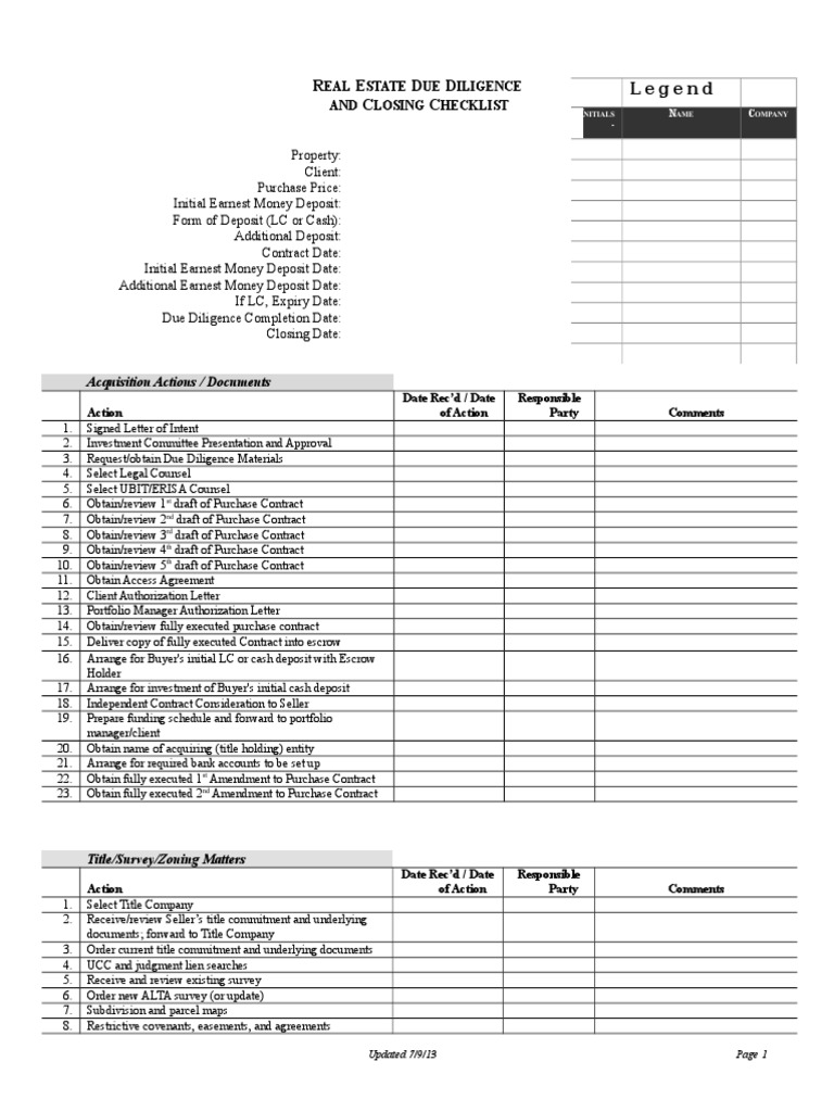 Due Diligence Closing Checklist Lease Mortgage Broker
