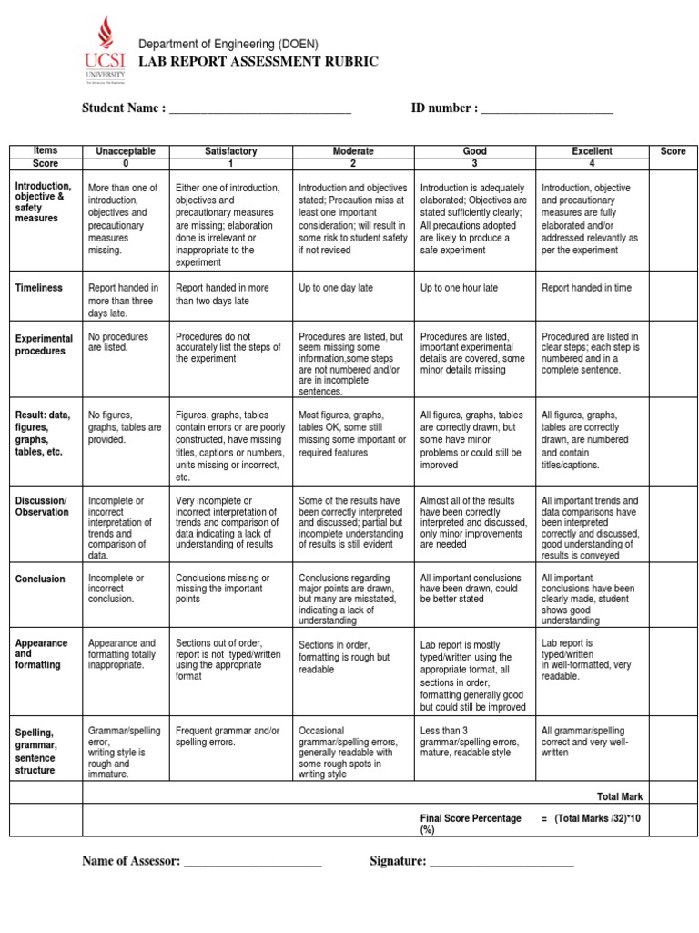 Lab Report Assessment Rubric Experiment Educational Assessment