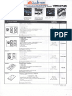 Precios Challenger GH Marzo 2017285 PDF