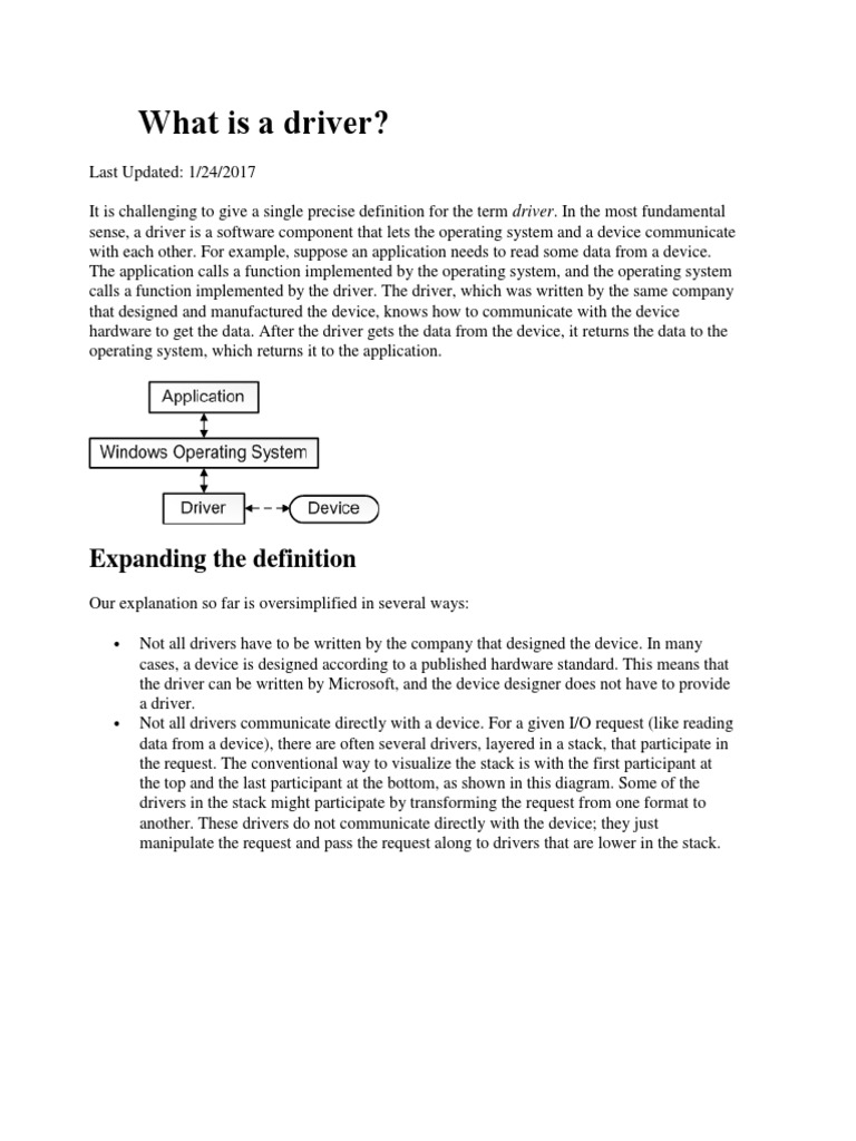 Understanding Computer Drivers | PDF | Device Driver | Kernel ...