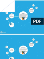 Sistema de Gestión de Contenidos