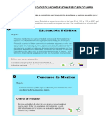Principios y Generalidades de La Contratación Pública en Colombia