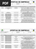 Serviços de Emprego Do Grande Porto- Ofertas 14 07 17