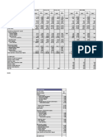 Financial Ratio Analysis Sample