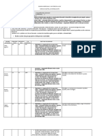 Informe de Reforzamiento